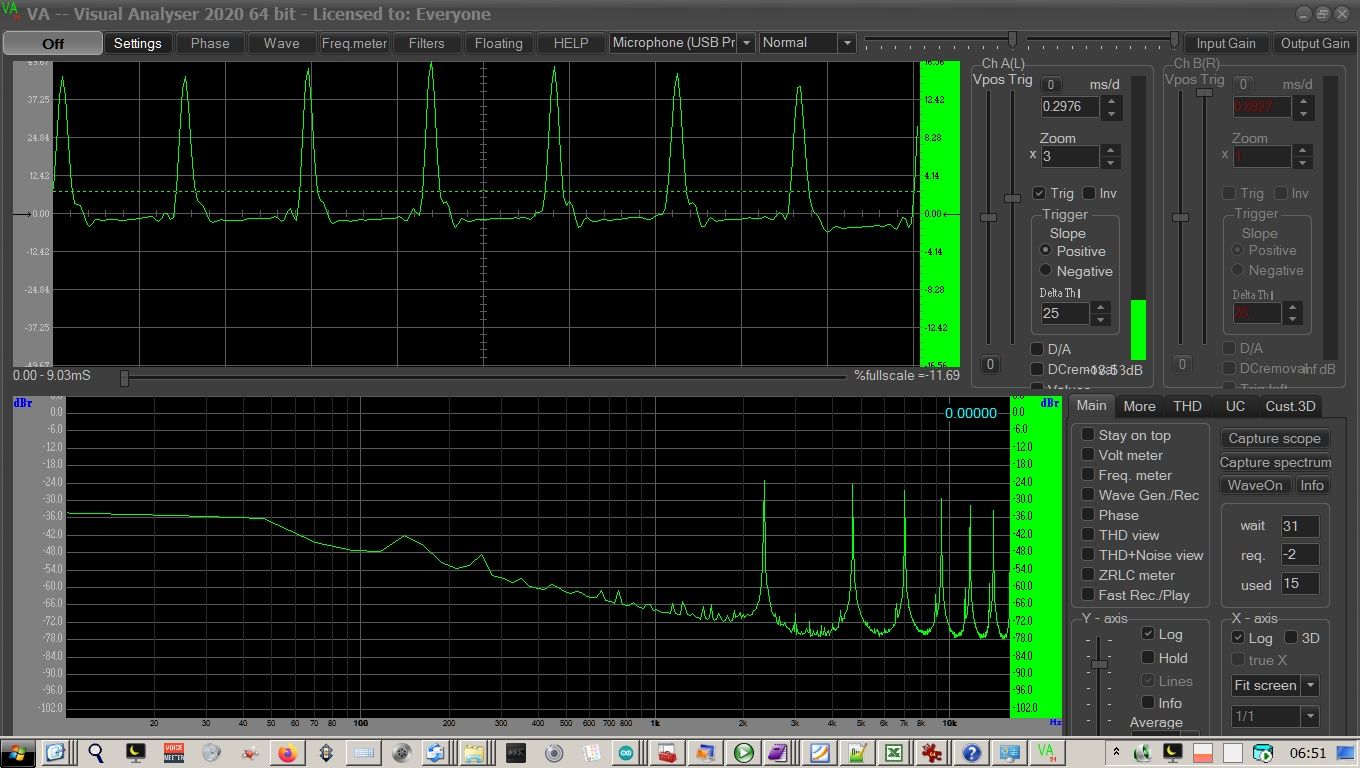 high pitched noise on ap EMPTY patch (no USB or MIDI) - analysis 1.jpg