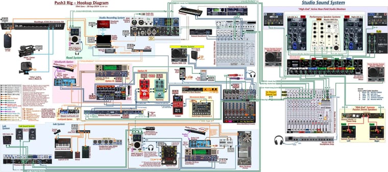 HookupCG_Push3_Rig_2024_0930a_100dpiC40.jpg